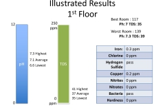 2016_Horland-Ellis_science_Page_13