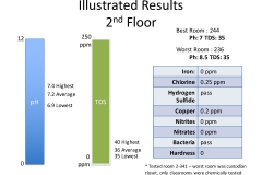 2016_Horland-Ellis_science_Page_14