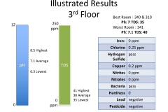 2016_Horland-Ellis_science_Page_15